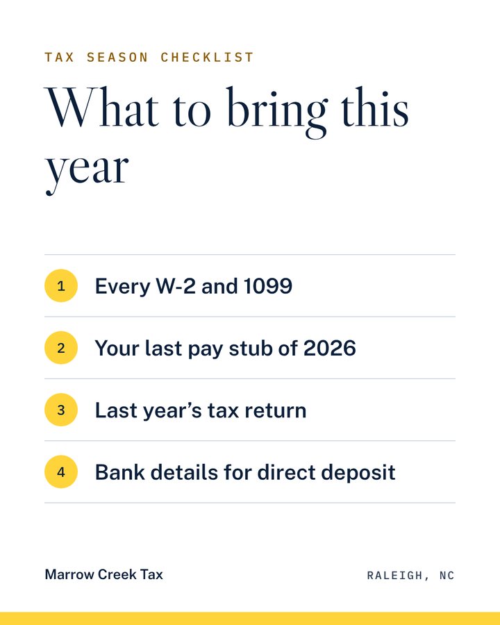 Facebook post: What to bring this year checklist.